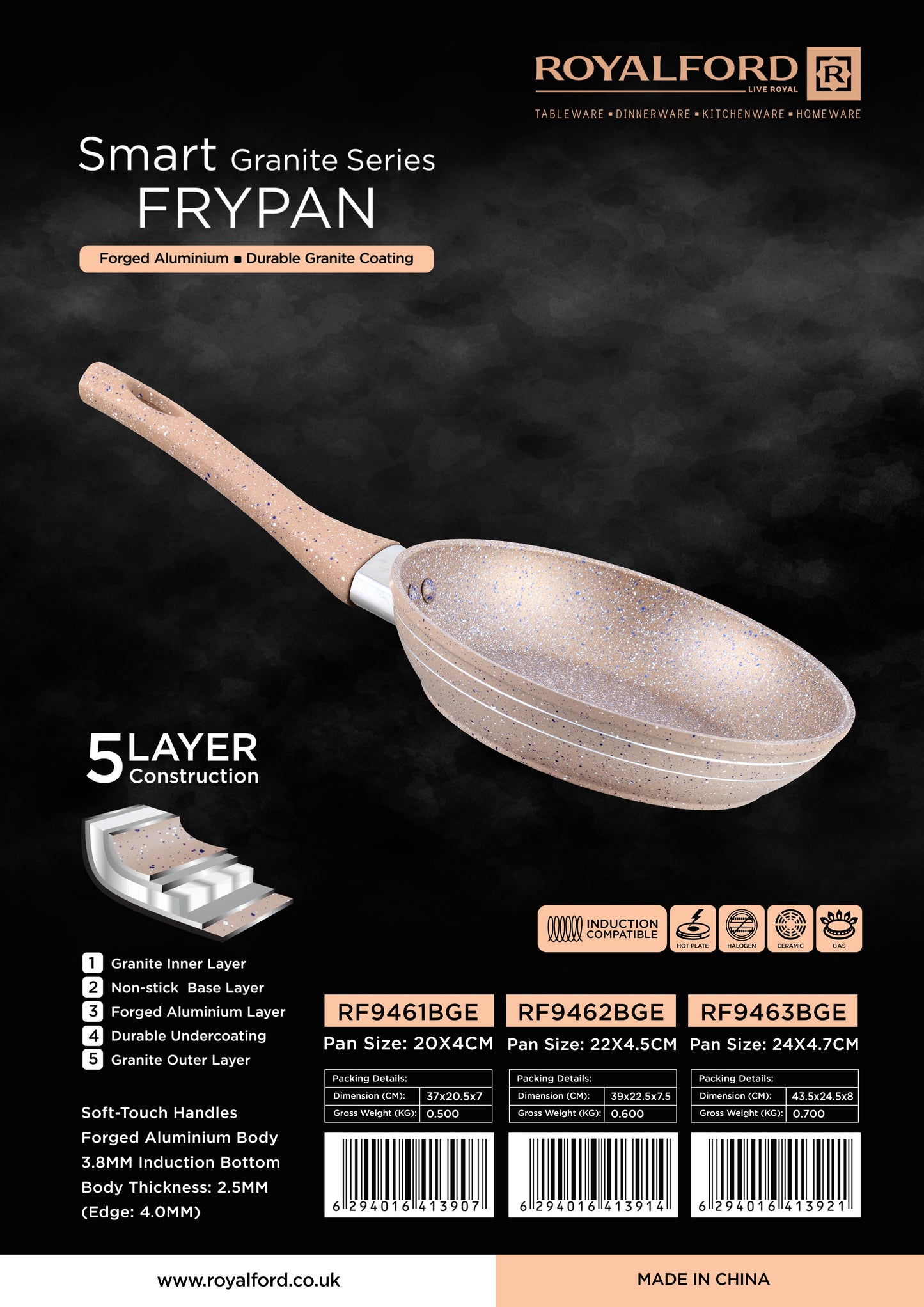 Smart Fry Pan