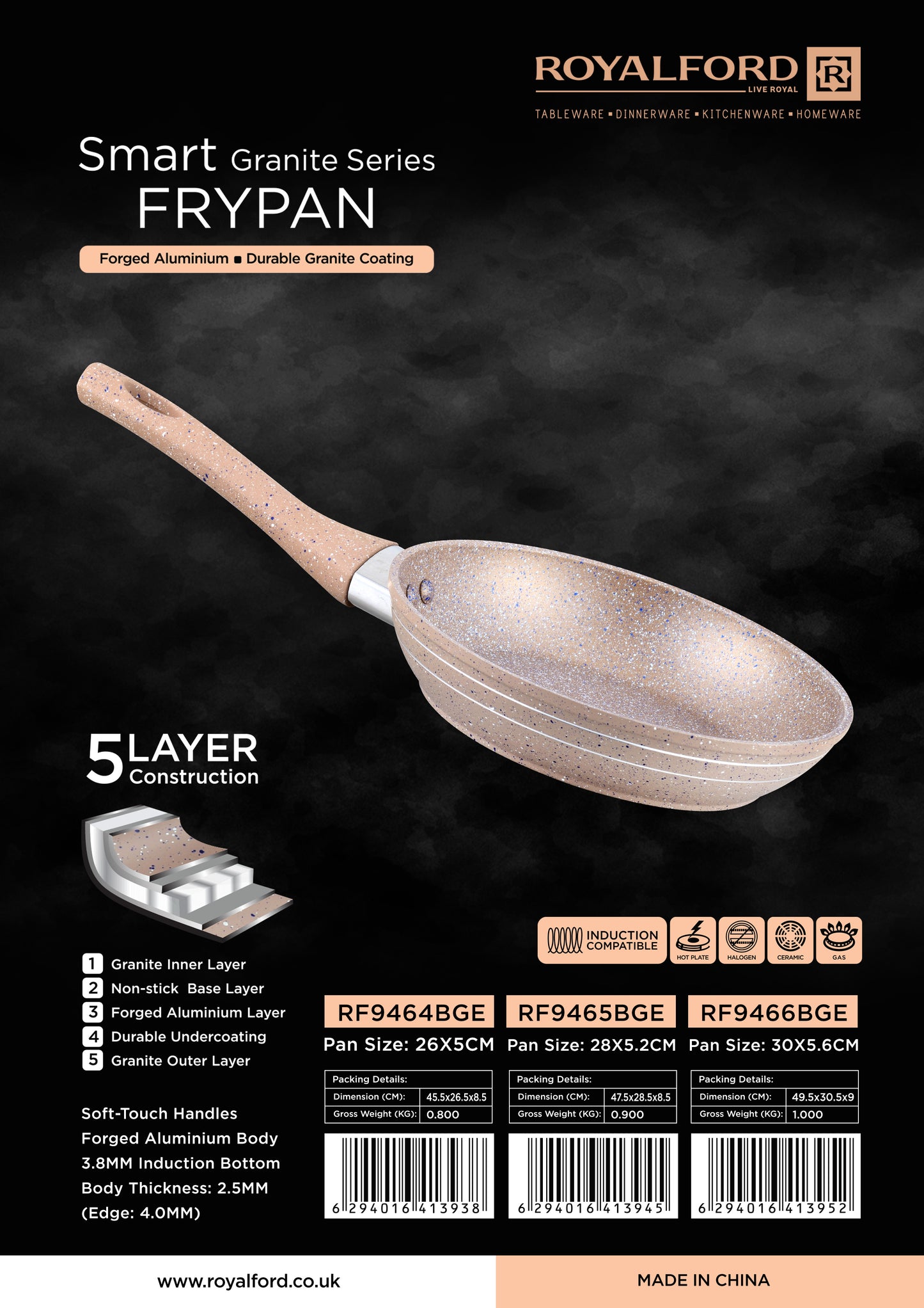 Smart Fry Pan